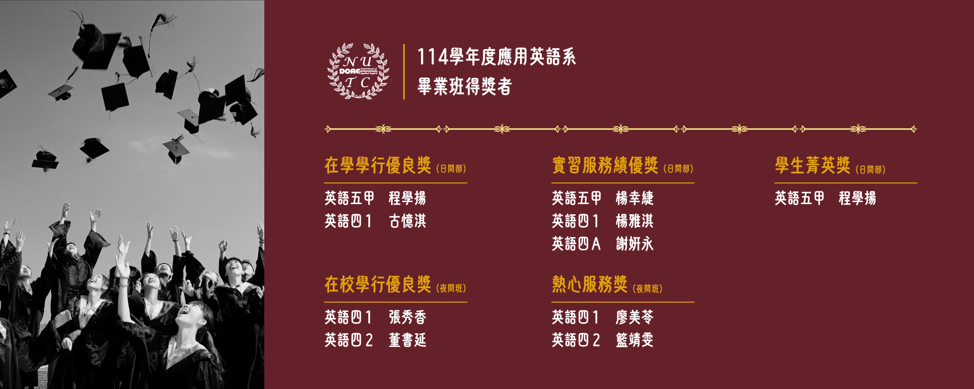 114級畢業生得獎名單